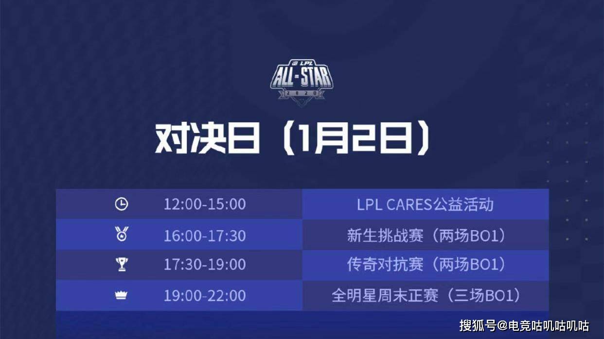 开云体育-关于塞尔维亚队前途光明！，Doinb新星晋级下一阶段表现突出上演精彩一战的信息